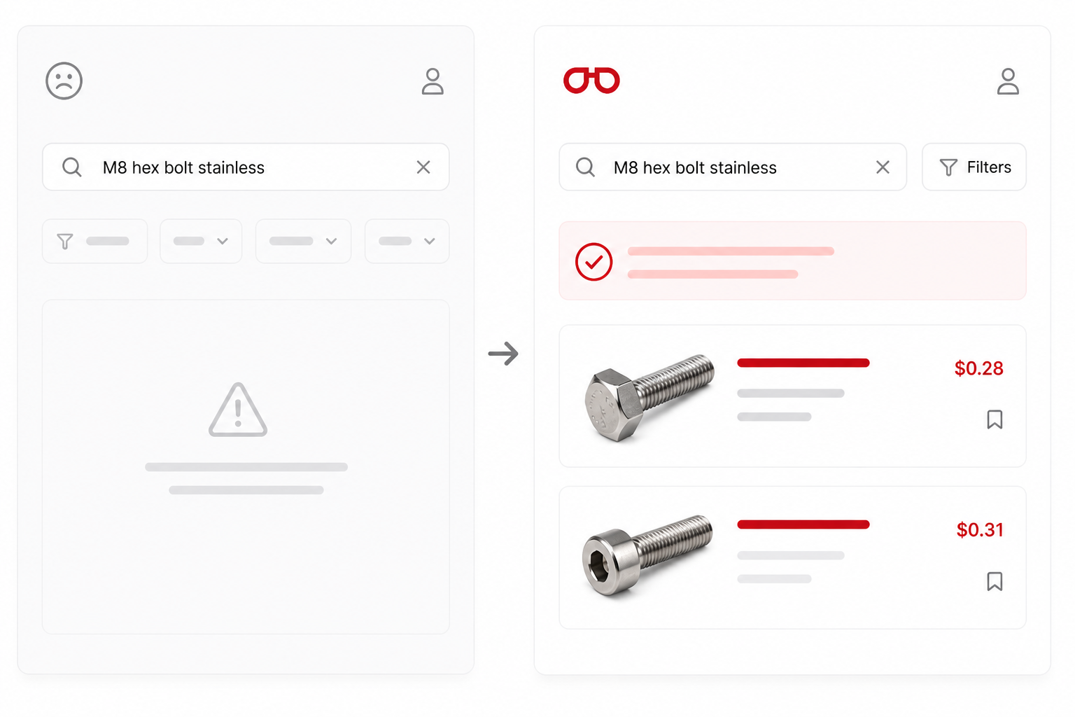 Trade terms don't match product titles