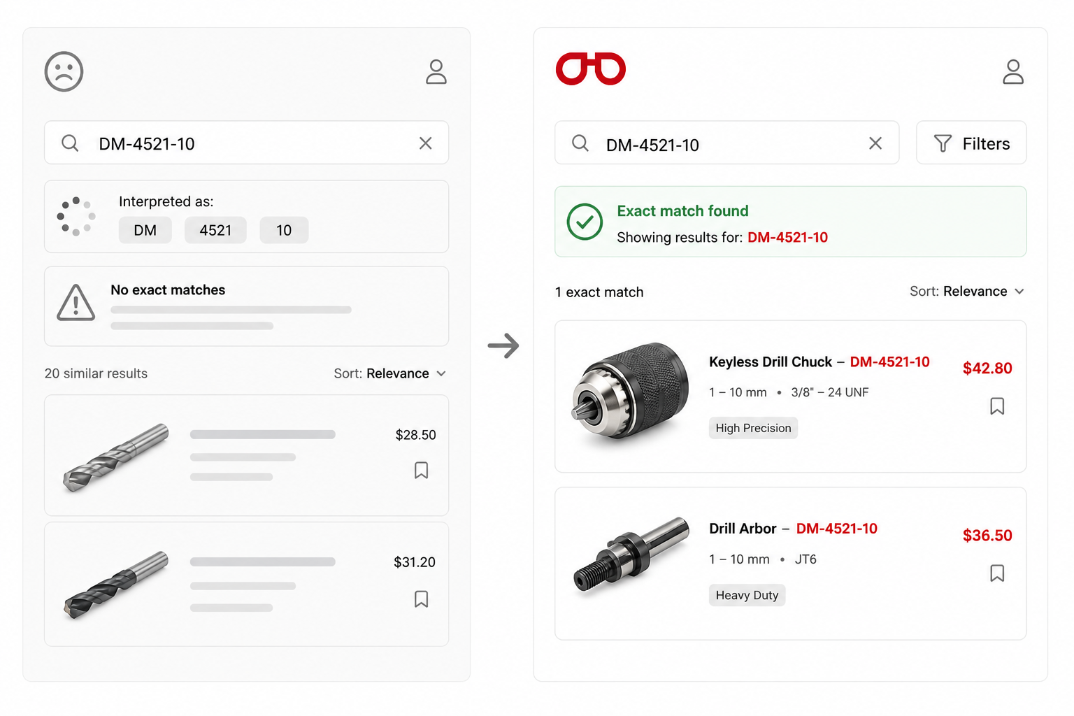 Part number search isn't treated precisely