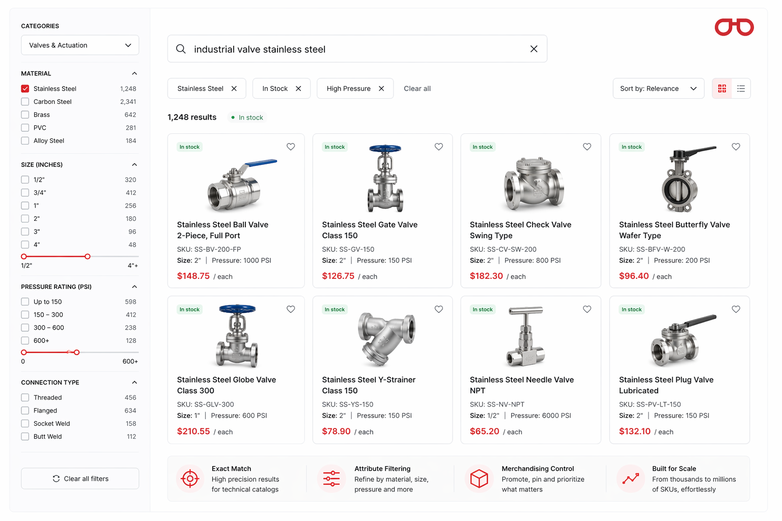 Commerce product
