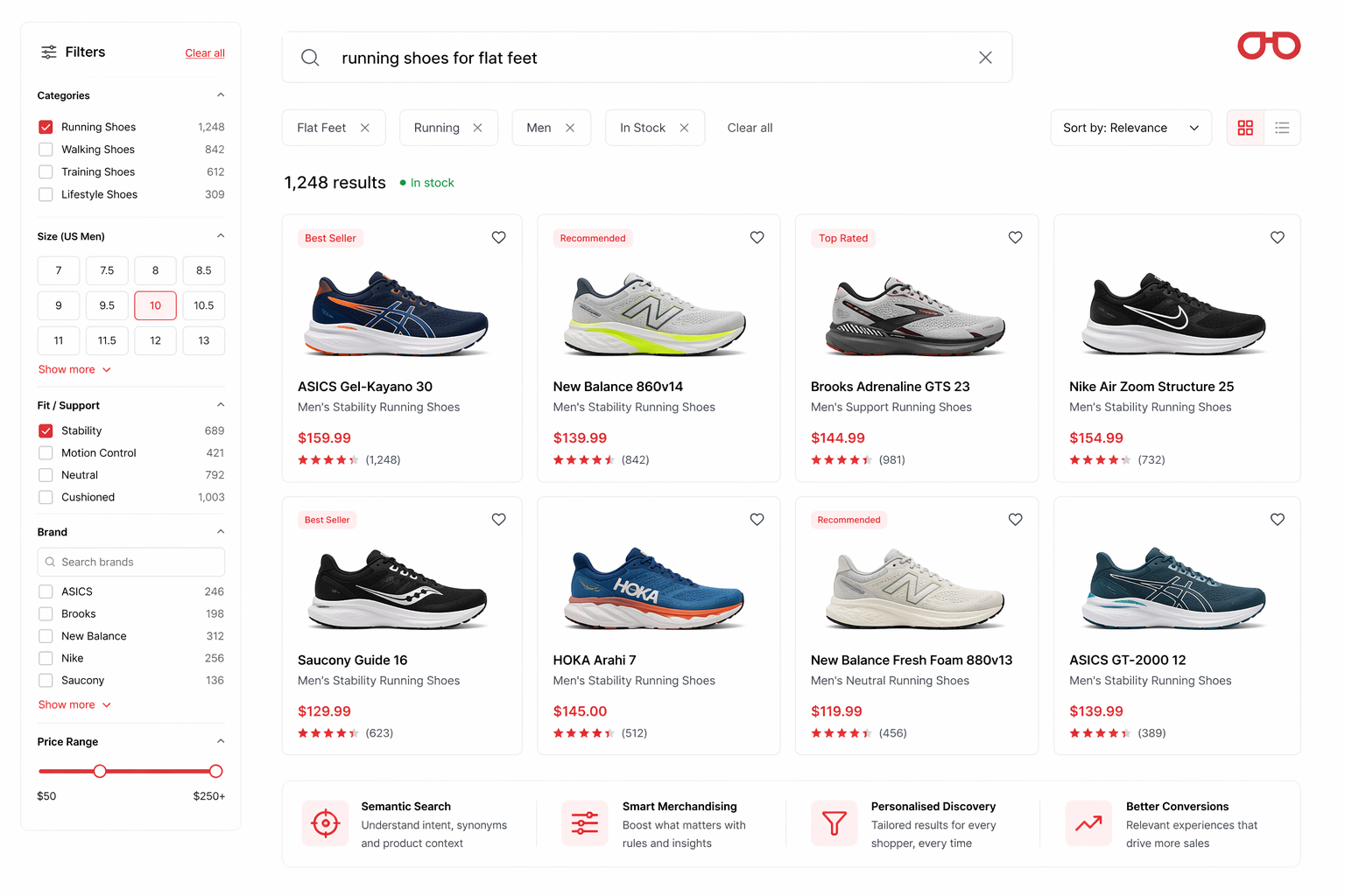 Commerce product